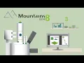 MountainsSEM 8 Key features