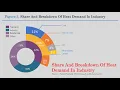 Doughnut Pie Chart in Excel - Infographic