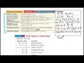 Algebraic Proofs Notes