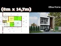 Lagu GBaa Home design | Modern house 2-story (8m x 14,7m)