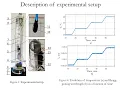 Estimation of nonlinear dependence of fiber Bragg grating readings on temperature and strain