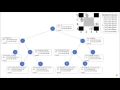 CBS Conflict Based Search Algorithm
