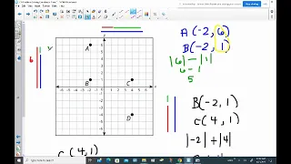 Distance on a Coordinate Plane Determining when to Add vs Subtract the Absolute Values