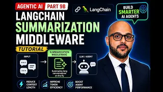 Agentic AI Part 9B LangChain Summarization Middleware Tutorial Build Smarter AI Agents