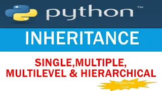 Tutorial 21 Inheritance in Python Single multiple multilevel hierarchical