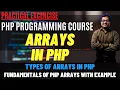 Arrays in PHP Types of Arrays in PHP PHP and Associative Array with Examples