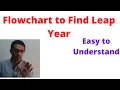 Flowchart to find a Leap Year