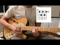 GOODIE BAG - STILL WOOZY - INTRO GUITAR TUTORIAL