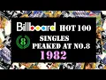 Lagu Hit Singles peaked at No.8 in 1982 / Billboard Hot 100 / American Greatest Hits