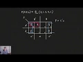 Karnaugh Maps with 3-Variables