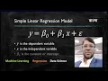 Simple Linear Regression Data Science Machine Learning By Aksadur Bangla