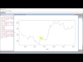 Identifying a random walk time series in R