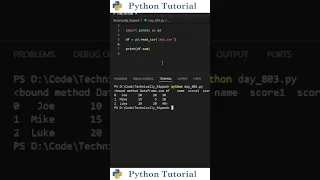 Attribute Access In Pandas Python Tutorial