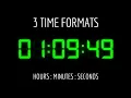 Making Digital Clock using Python Jupiter IDE