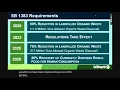 SB 1383 Model Procurement Policy