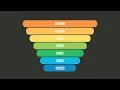 SCIENTIFIC CLASSIFICATION SONG Taxonomy Song Science