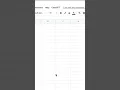 AI Google Sheets with ChatGPT API