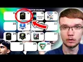 Download Lagu Všetky DÔLEŽITÉ FC 26 Dátumy! 😮✅
