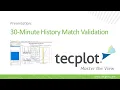 Tecplot RS 30-Minute History Match Validation