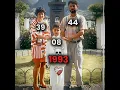 Download Lagu Ronaldo X Mom X Dad😢 #shorts #trending #funny #viral