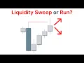Download Lagu The Difference Between a ‘Run or Sweep of Liquidity’ Is Crucial - Ep. 3