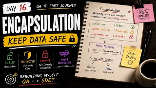 Encapsulation in Python Explained Private Protected Public Name Mangling