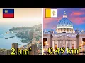 THE 10 SMALLEST COUNTRIES IN THE WORLD