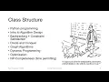 Algorithmic Problem Solving Intro