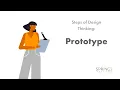 Design Thinking Step 4 Prototype
