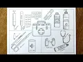 First Aid kit aid box items drawing World First Aid day drawing