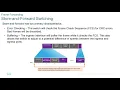 CCNA2-SRWEv7 - Lecture Module 02