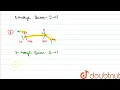 Which not the structure of 3-Methyl butan - 2-ol 12 STEREOISOMERISM CHEMISTRY RES