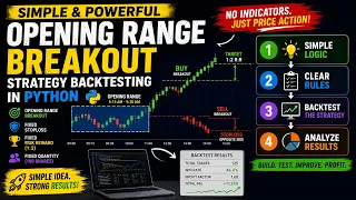 Opening Range Breakout ORB Strategy Backtesting in Python Price Action Trading