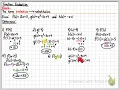 Unit 1 Lesson 2 Functions Arithmetic and Evaluation