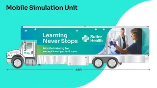 Innovation in Motion Purpose of Sutter s Mobile Simulation Unit 2 11