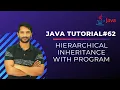 Hierarchical Inheritance in Java With Program In Hindi