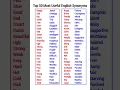 Top 50 Synonyms in English for beginners