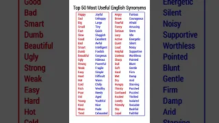 Top 50 Synonyms in English for beginners