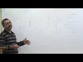 PIC PIC18F4550 UART Module Microprocessor based Systems Lec