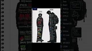 2010 We played games 2026 We build them