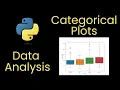 Analyzing data in Python using Seaborn Part 2 - Categorical Plots Mar 2025