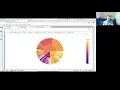 Data Visualization as The First and Last Mile of Data Science Plotly Express and Dash SciPy 2021