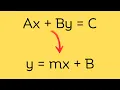 Convert from Standard Form to Slope Intercept