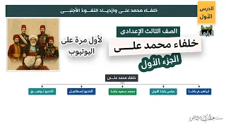 Muhammad Ali S Successors And The Increase Of Foreign Influence Third Preparatory 