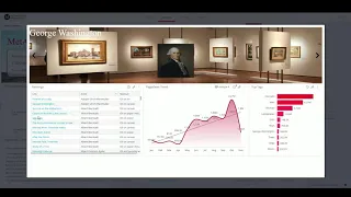 Thumbnail for Turbocharging Advanced Analytics with Sisense and the Neo4j Connector for BI video