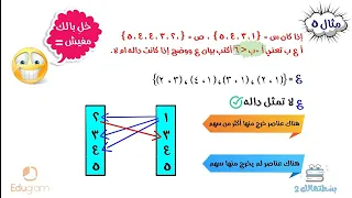العلاقة والدالة رياضيات الصف الثالث الإعدادي الدرس الثاني 