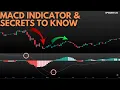 THE MACD INDICATOR USING TRADINGVIEW