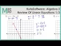 KutaSoftware Algebra 2 - Review Of Linear Equations Part 1