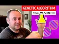 Genetic Algorithm from Scratch Demystified in Java