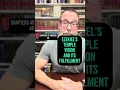 Ezekiel's Temple Vision and Its Fulfillment